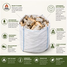 Kiln Dried Hardwood Log Bulk Bag